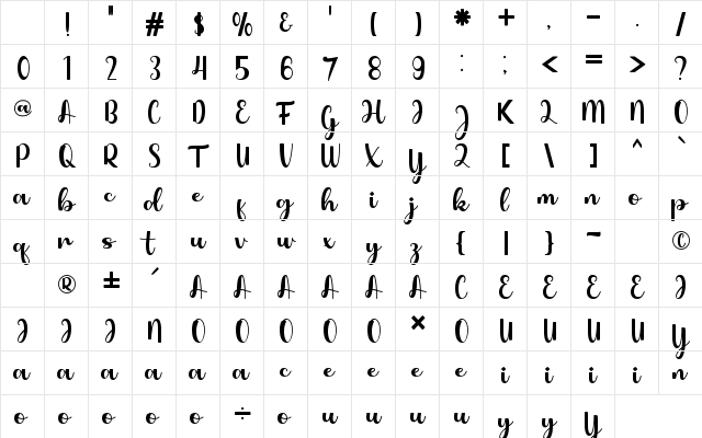 Money Regular Character Map Money Regular Character Map