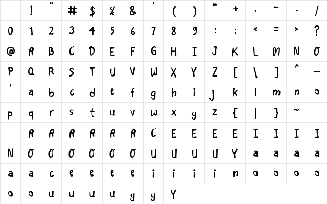 Mosart Regular Character Map