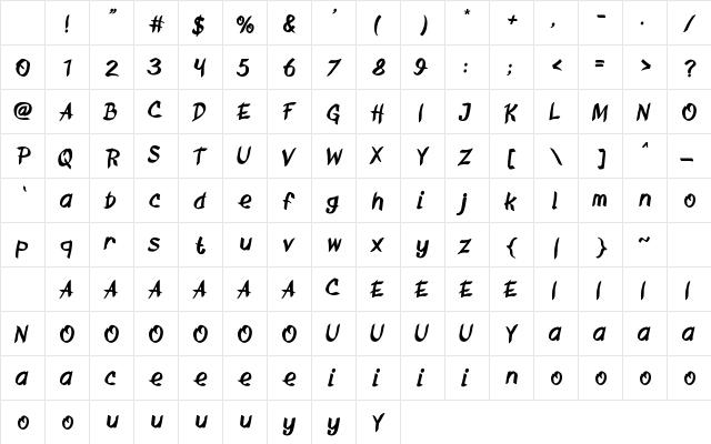 Movery Regular Character Map