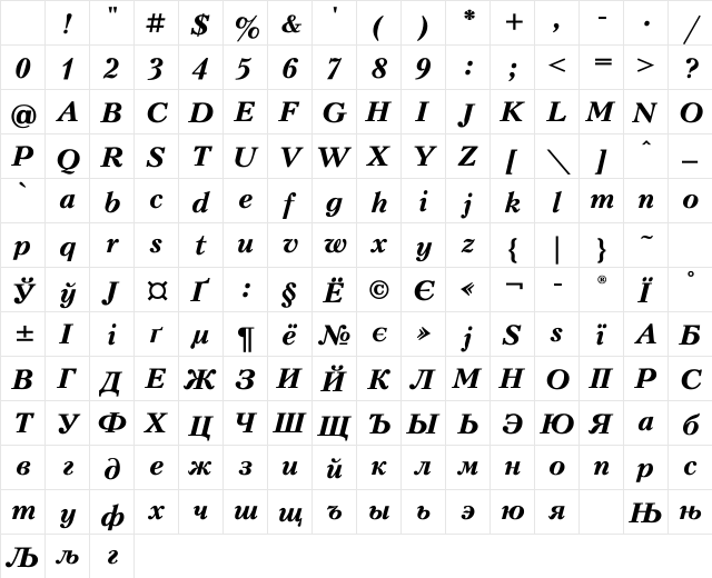 Peterburg Bold Italic Character Map Peterburg Bold Italic Character Map