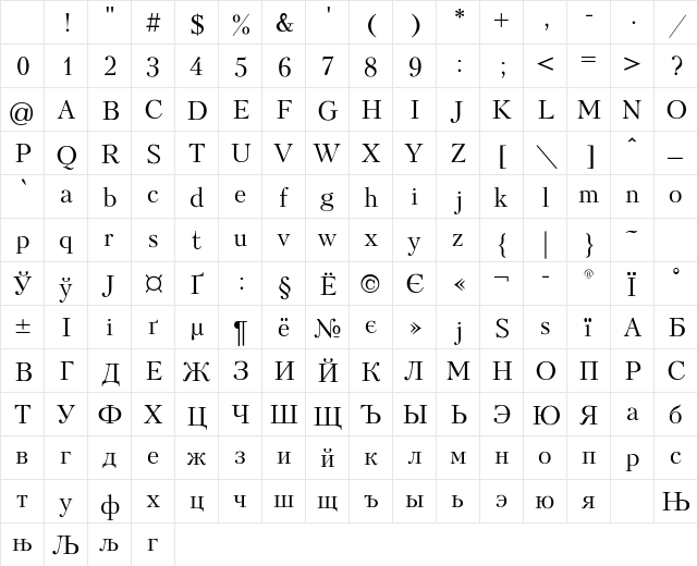 Peterburg Regular Character Map