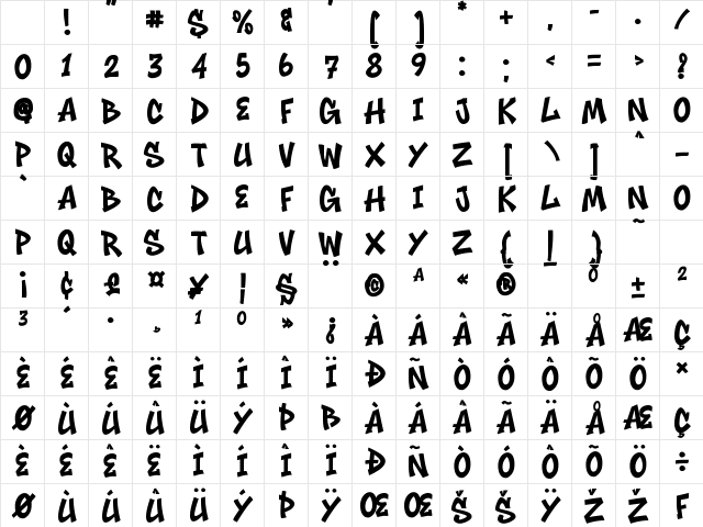 Noctra Drip Solid Solid Character Map Noctra Drip Solid Solid Character Map