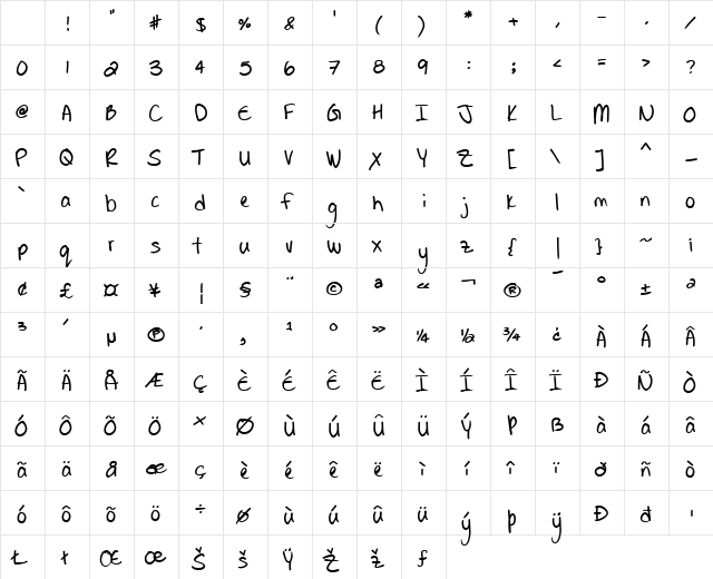 Note to Selfie Regular Character Map Note to Selfie Regular Character Map