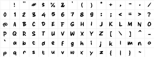 Oarengo Regular Character Map
