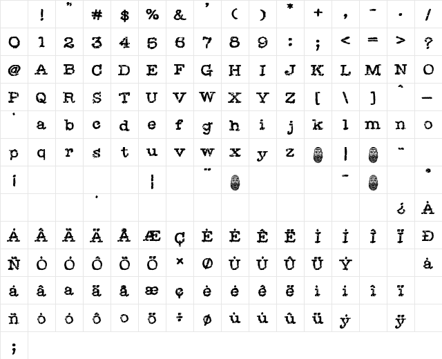 Painful Typewriter Regular Character Map Painful Typewriter Regular Character Map