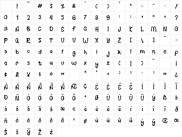 Palm Sunday Regular Character Map