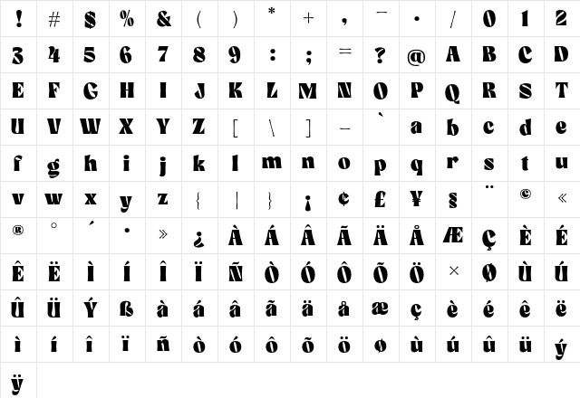 Palmas Regular Character Map Palmas Regular Character Map