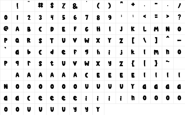 Pantalone Regular Character Map