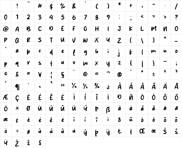 Papaya Fruit Regular Character Map Papaya Fruit Regular Character Map