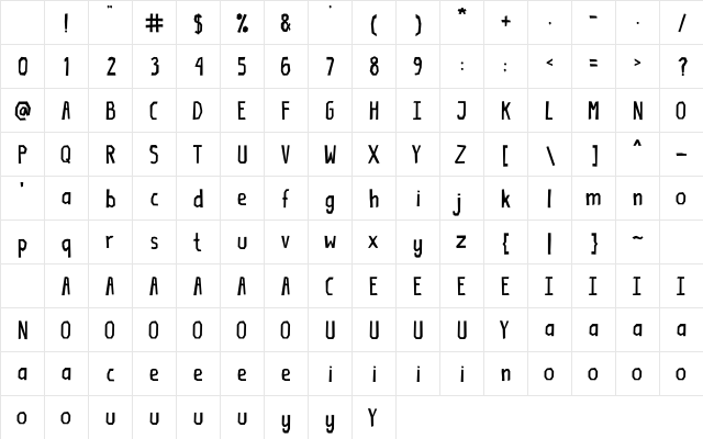 Pazerat Regular Character Map Pazerat Regular Character Map