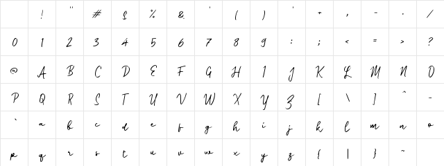 Odading Signature Regular Character Map