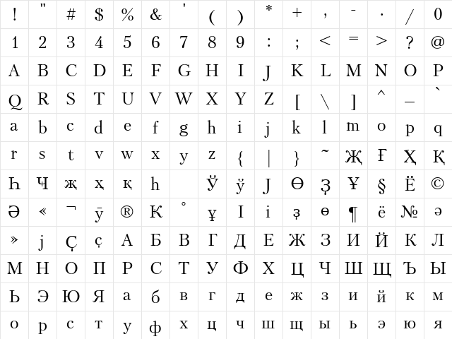 PetersburgITT Regular Character Map PetersburgITT Regular Character Map