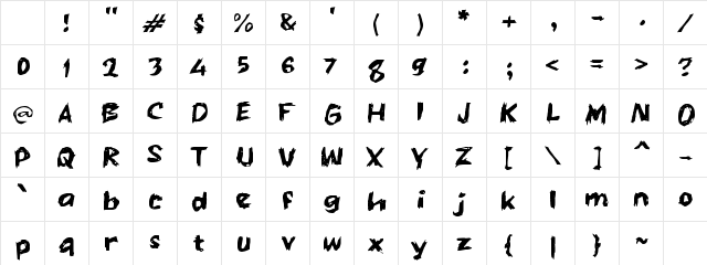 Ordews Regular Character Map