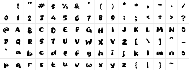 Paabo Regular Character Map Paabo Regular Character Map