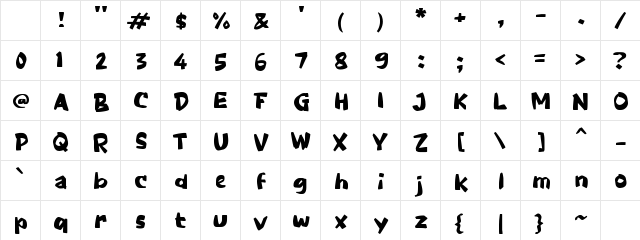 Paache Regular Character Map