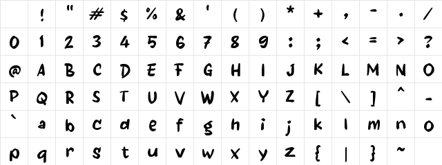 Paadagre Regular Character Map Paadagre Regular Character Map