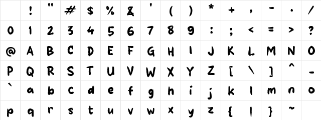 Paadraw Regular Character Map