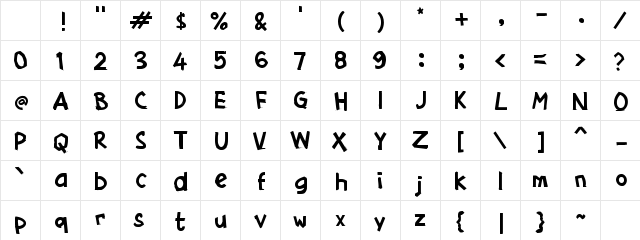 Paagii Regular Character Map