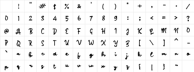 Paahong Script Regular Character Map Paahong Script Regular Character Map