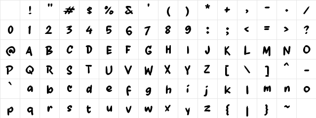 Paajee Regular Character Map