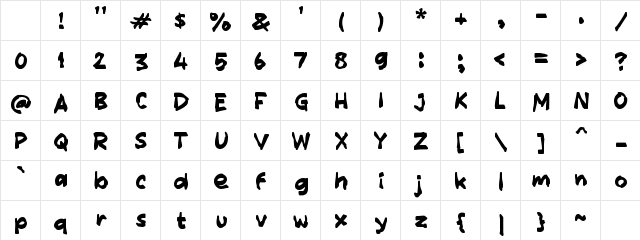 Paamio Regular Character Map