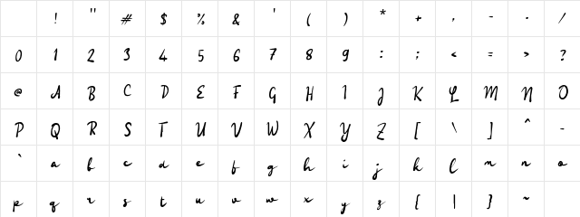 Paaniye Brusho Regular Character Map Paaniye Brusho Regular Character Map