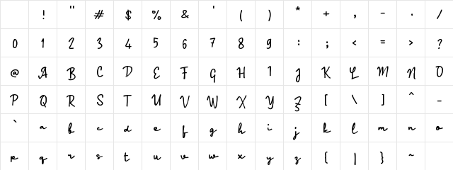 Paareng Script Regular Character Map Paareng Script Regular Character Map