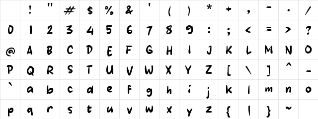 Paargoz Regular Character Map