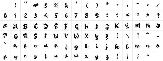 Paarksee Regular Character Map