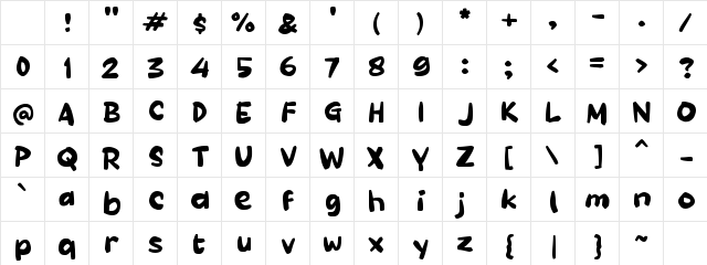 Paarsy Regular Character Map Paarsy Regular Character Map