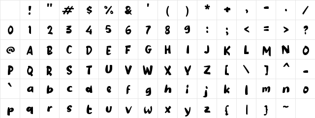 Paasenna Regular Character Map Paasenna Regular Character Map