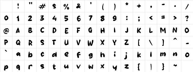 Paaven Regular Character Map