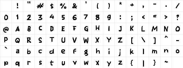 Paaxel Regular Character Map