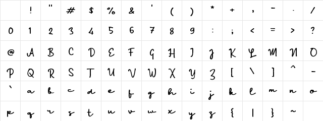 Pabaneya Regular Character Map