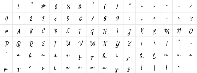 Pabarika Writing Regular Character Map
