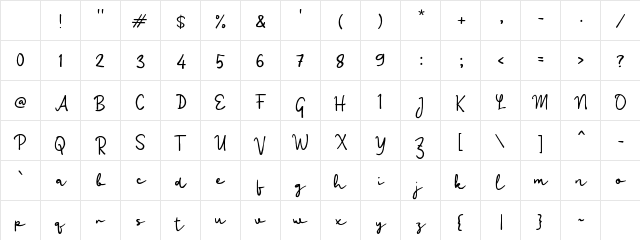 Pabasing Signature Character Map