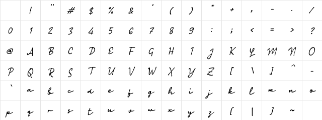 Pabeanya Script Regular Character Map