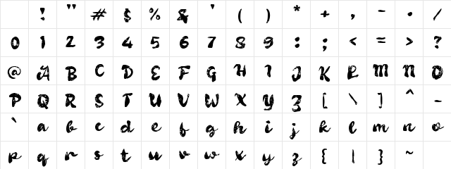 Pabeyah Regular Character Map
