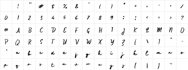 Padamu Aku Regular Character Map