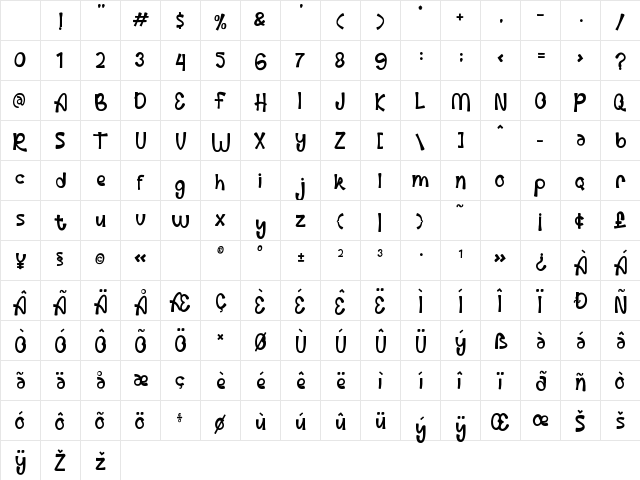 Palm Sunday Regular Character Map