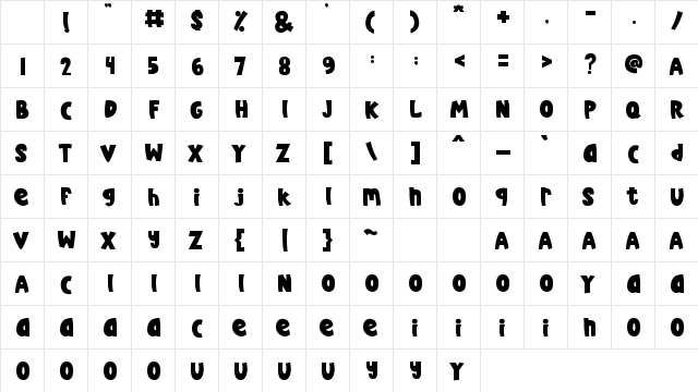 Pantalone Regular Character Map