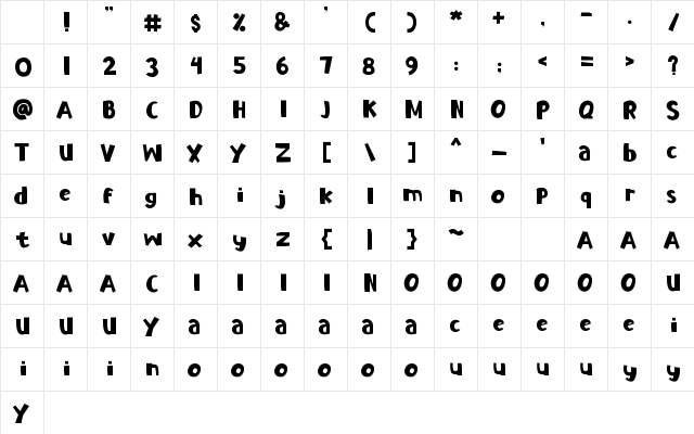 Papeco Regular Character Map