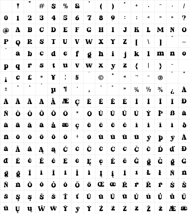 Parfect Silent Regular Character Map Parfect Silent Regular Character Map