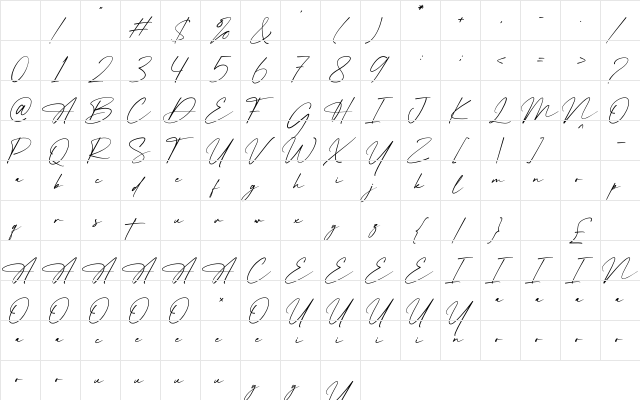 Perfect Girl Script Regular Character Map