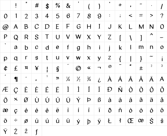 Pertamax fake Regular Character Map Pertamax fake Regular Character Map