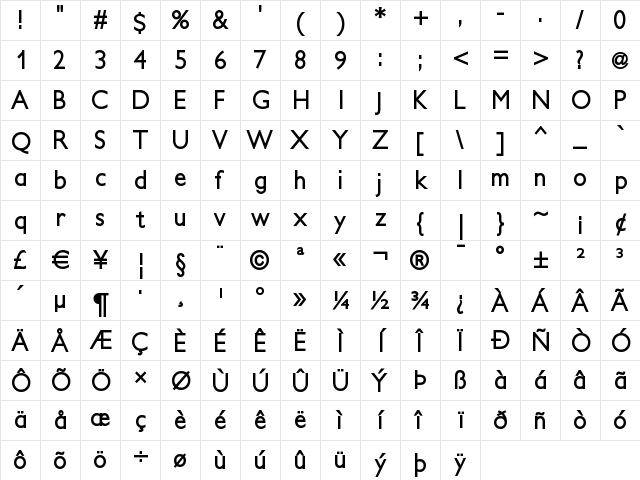 PetitaBold Regular Character Map