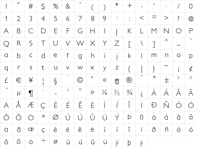 PetitaLight Regular Character Map PetitaLight Regular Character Map