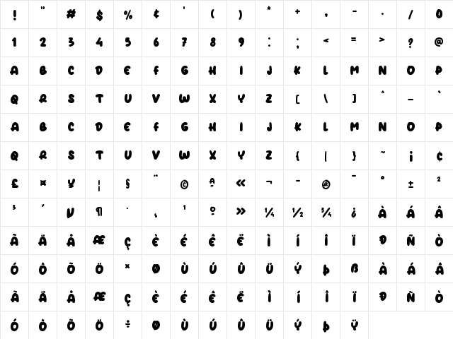 Pinky Burst Regular Character Map Pinky Burst Regular Character Map
