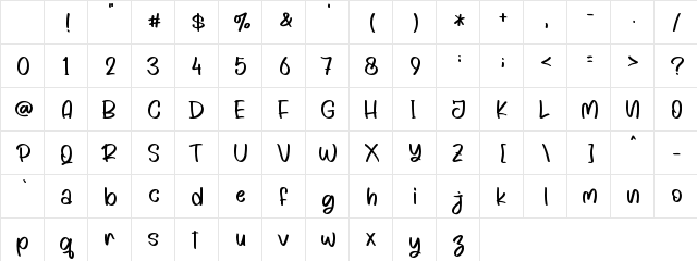 Playful Type - Personal Use Regular Character Map Playful Type - Personal Use Regular Character Map
