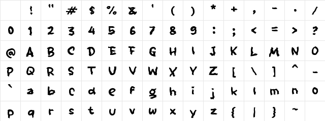 Qabage Regular Character Map